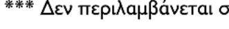 Fein KBE 36 MAGSPEED - Σύμβολα που χρησιμοποιούνται, συντομογραφίες και όροι. - 34