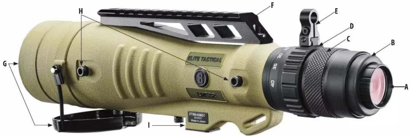 ELITE TACTICAL G H F E D C B A I ETBB40BOT 50/0001 Made in class