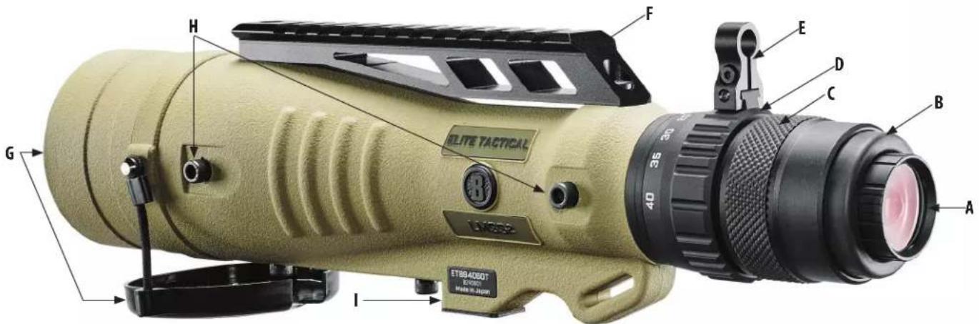 Elite TACTICAL ETB940501 R2003 Made in Japan A B C D E F G H I