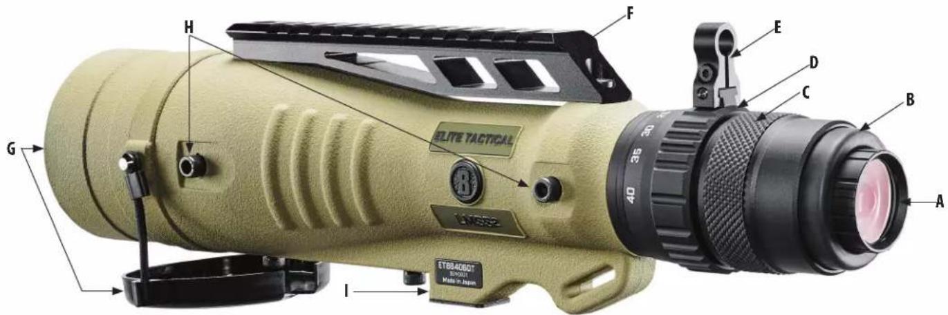 ELITE TACTICAL 1M692 G H F E D C B A I ET840801 S/N/001 Made in Japan