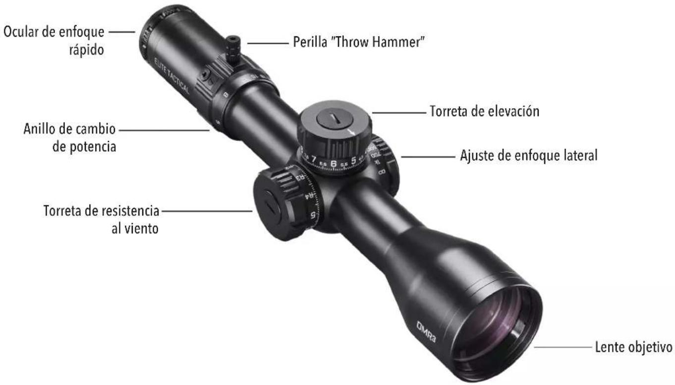 Ocular de enfoque rápido Perilla "Throw Hammer" Elte Tactical Anillo de cambio de potencia Torreta de resistencia al viento Torreta de elevación Ajuste de enfoque lateral Lente objetivo