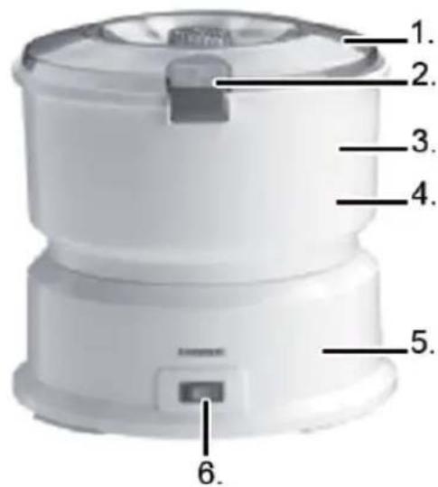 Gastronoma 18220001 - KEY TO THE MAIN COMPONENTS OF THE APPLIANCE - 1