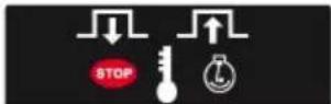 AL-KO SnowLine 620.4 E III LED - Symbol Znaczenie - 3