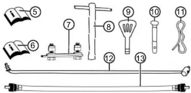 Labeled diagram of a mechanical or electrical device with numbered components, likely illustrating a manual or electrical assembly.