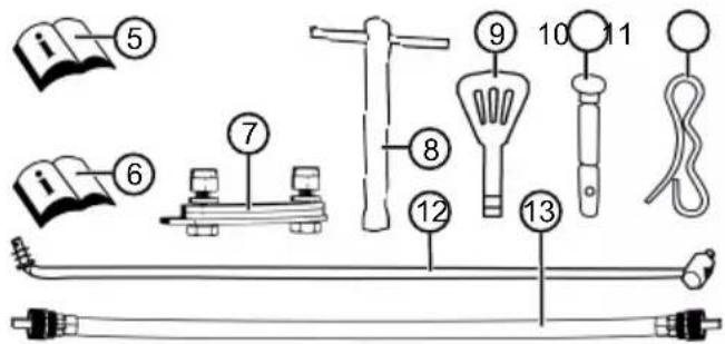 AL-KO SnowLine 700.4 E LED - Symbole Signification - 3