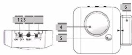 X4 Tech 701565 - La garantie ne couvre pas: - 1