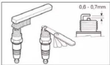 AL-KO BKS 3835 - Oiling port - 5