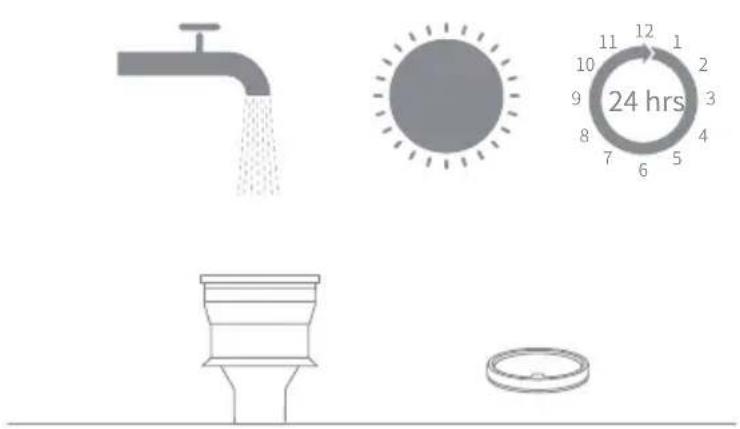 Diagram illustrating water supply, sun, and time scale with icons for faucet, drain, and washer