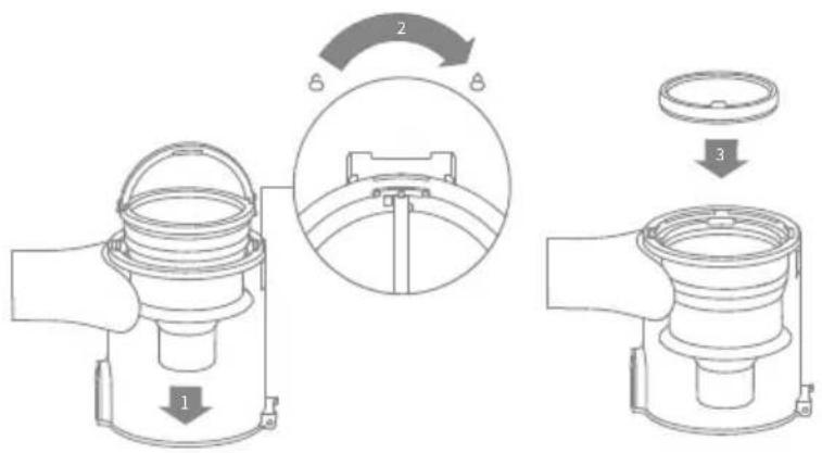 Technical diagram showing three-step assembly of a mechanical component with labeled parts and directional arrows.