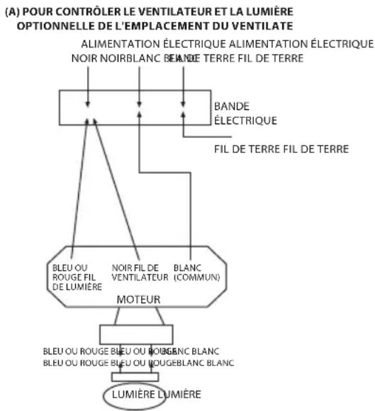 Infiniton VT-RB108 - CONNECTIONS ELECTRIQUES: - 1