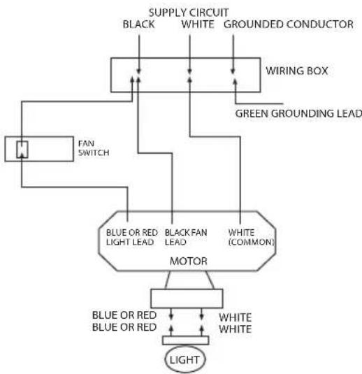 Infiniton VT-RB108 - ELECTRICAL CONNECTIONS: - 3