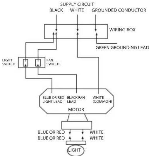 Infiniton VT-RB108 - ELECTRICAL CONNECTIONS: - 4