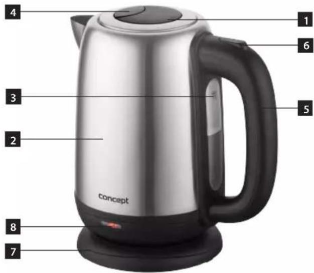Concept RK3135 - OPIS PRODUKTU - 1