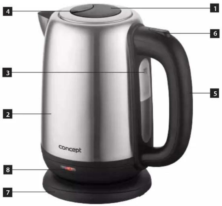 Concept RK3135 - PRODUKTBESCHREIBUNG - 1