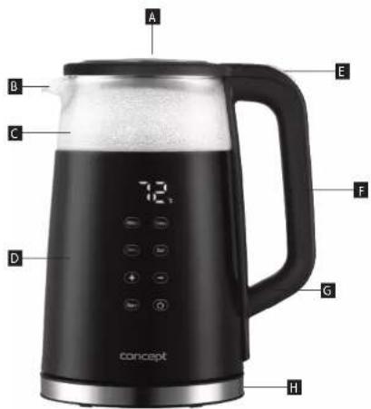 Concept RK4100 - POPIS VÝROBKU - 1