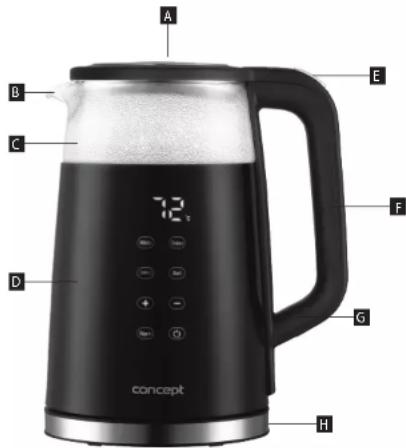 Concept RK4100 - PRODUKTBESCHREIBUNG - 1