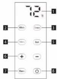 12 White Green 3 4 Options Bell 5 6 + - 7 Warm 8
