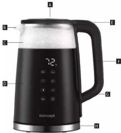 Concept RK4100 - DESCRIEREA PRODUSULUI - 1