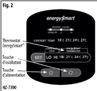 HONEYWELL EnergySmart HZ-7300 - Série HZ-7300 – Mode d'emploi des radiateurs isolants EnergySmart ^® de luxe - 1