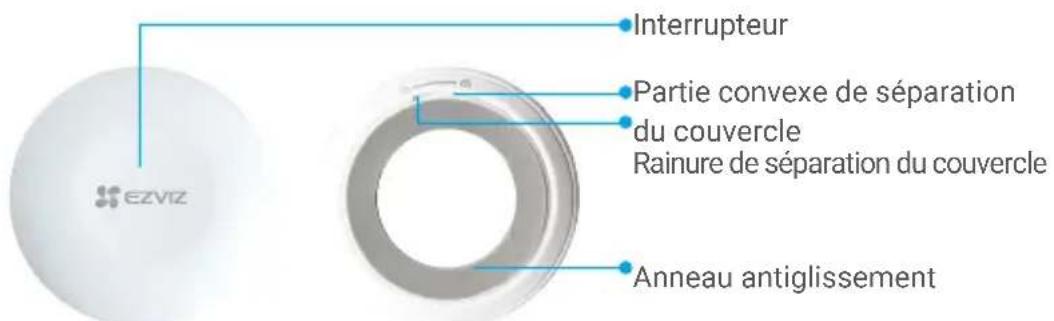 EZVIZ Home Sensor Kit - Notions de base - 1
