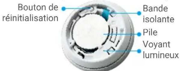 EZVIZ Home Sensor Kit - Notions de base - 3