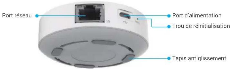 EZVIZ Home Sensor Kit - Notions de base - 2
