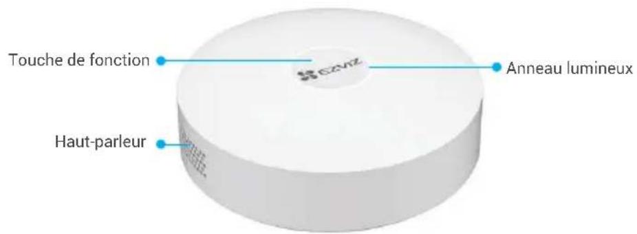 EZVIZ Home Sensor Kit - Notions de base - 1