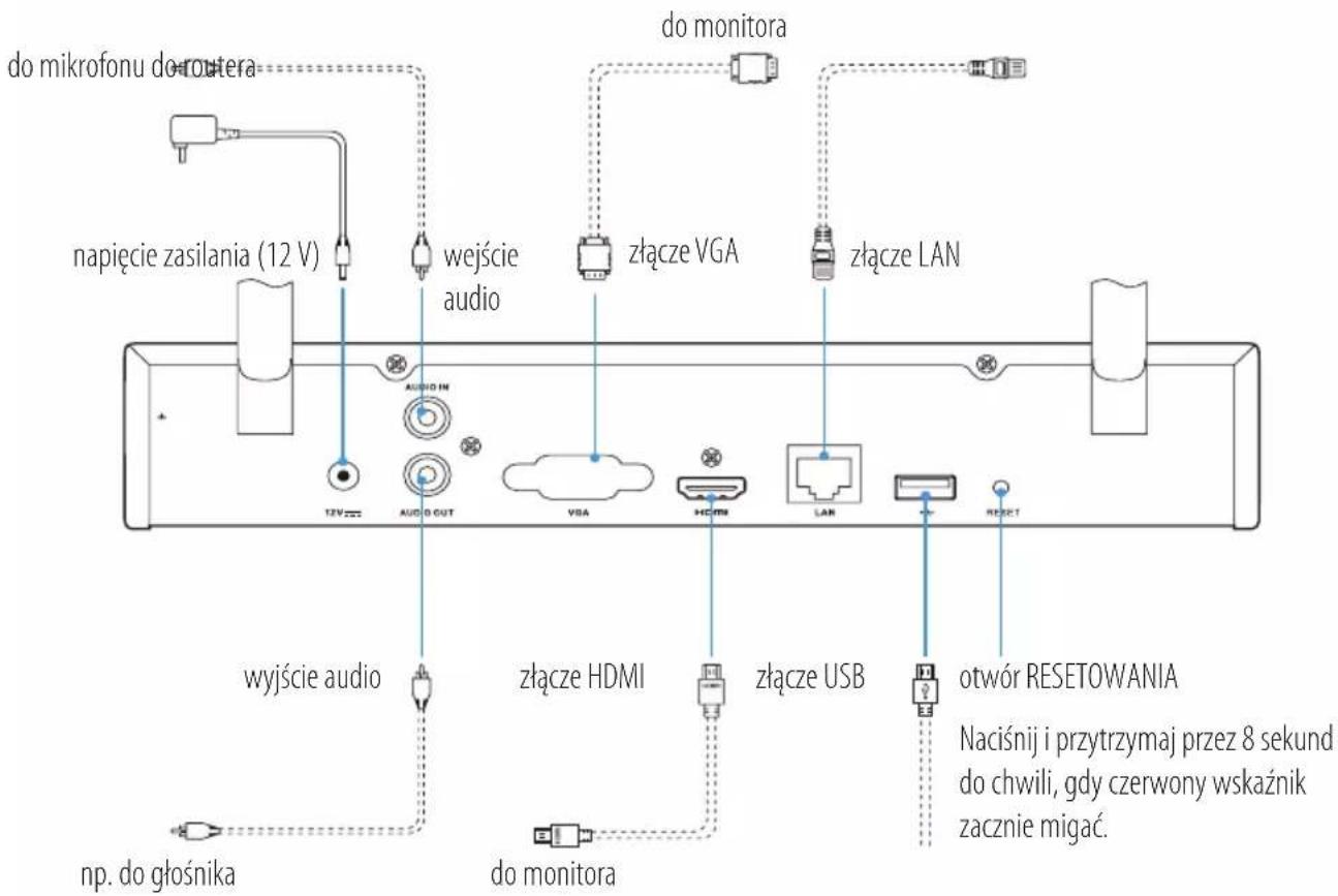 EZVIZ X5C - Widok produktu - 1