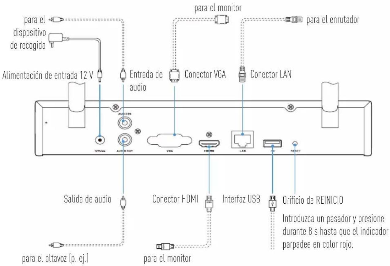 EZVIZ X5C - Vista del producto - 1