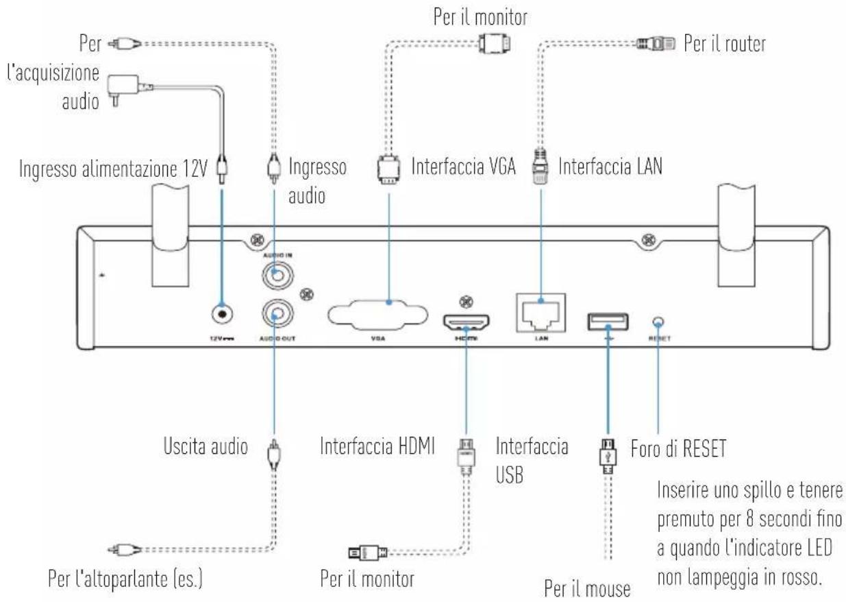 EZVIZ X5C - Vista del prodotto - 1
