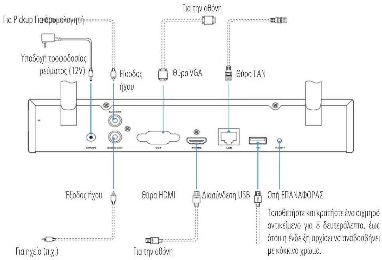 EZVIZ X5C - Προβολή προϊόντος - 1