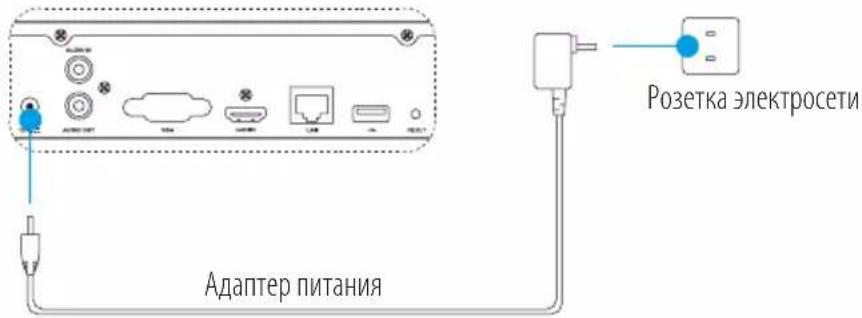 EZVIZ X5C - Включение питания - 1