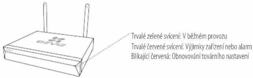 EZVIZ X5C - Stav indikátoru LED - 1