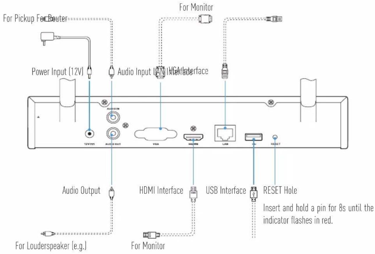 EZVIZ X5C - Product View - 1