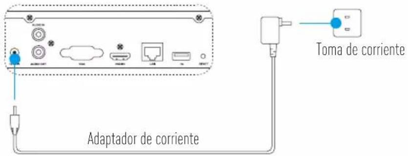 EZVIZ X5C - Encendido - 1