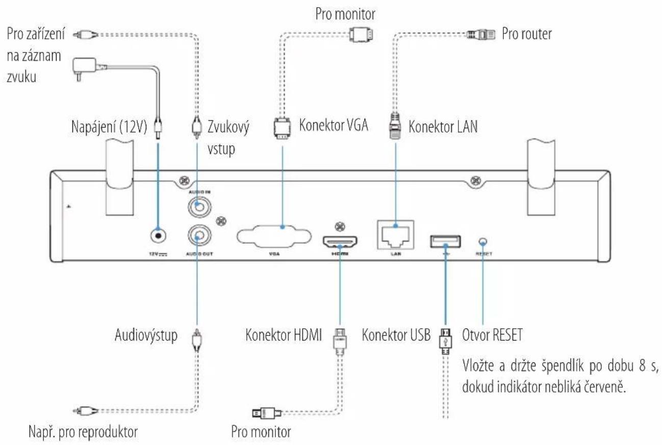 EZVIZ X5C - Náhled na produkt - 1