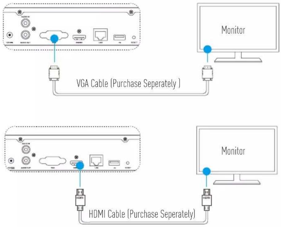 EZVIZ X5C - Cable Connection - 2