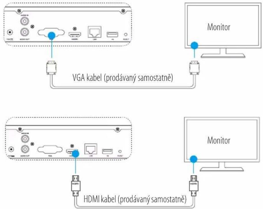 EZVIZ X5C - Připojení kabelu - 2