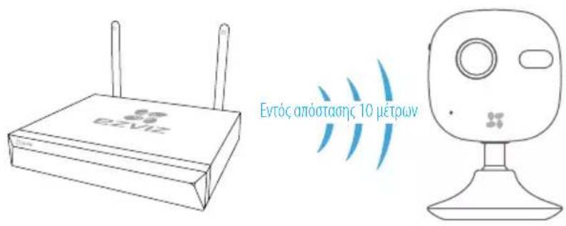 EZVIZ X5C - Γρήγορη σύνδεση για ασύρματη κάμερα - 1