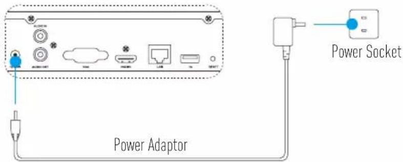 EZVIZ X5C - Powering on - 1
