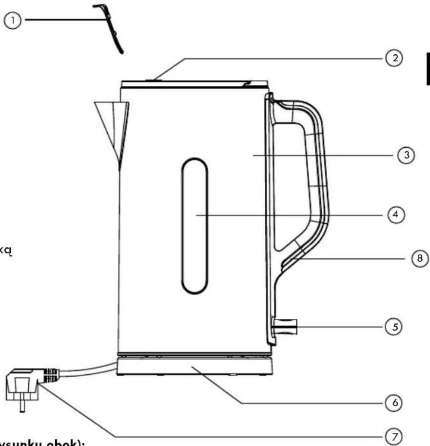 Kohersen A451 - CZĘŚCI URZĄDZENIA - 1