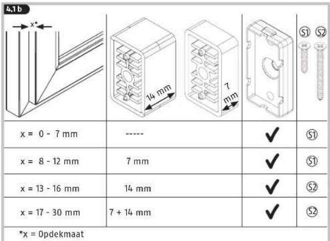 ABUS WINTECTO One - Voorzichtig bij het gebruik van de magneet - 2