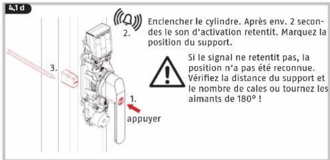 4.1 d 2. Enclencher le cylindre. Après env. 2 secondes le son d'activation retentit. Marquez la position du support. Si le signal ne retentit pas, la position n'a pas été reconnue. Vérifiez la distance du support et le nombre de cales ou tournez les aimants de 180° ! appuyer