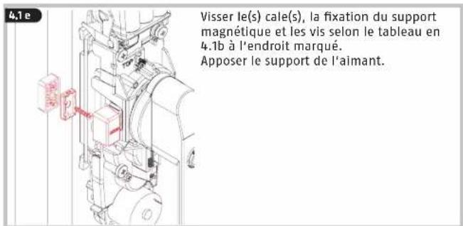 4.1e Visser le(s) cale(s), la fixation du support magnétique et les vis selon le tableau en 4.1b à l'endroit marqué. Apposer le support de l'aimant.