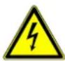 National Geographic 9070300 - ! DANGER - 1