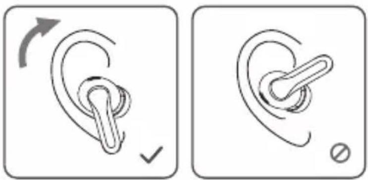 SoundPEATS Capsule3 Pro - IC ID - 6