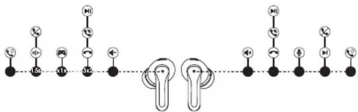 SoundPEATS Capsule3 Pro - IC ID - 4