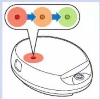 PHILIPS PSK0101 - Signal de réinitialisation - 1