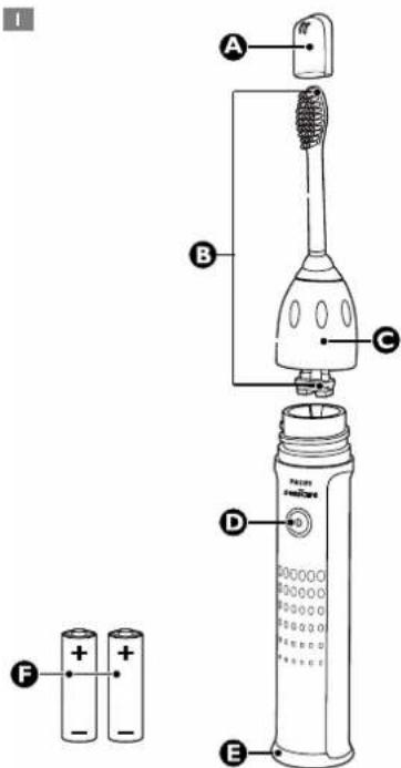 PHILIPS Sonicare Xtreme HX3881 - 1