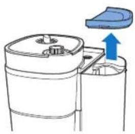 PHILIPS HD7900 - Descaling the coffee machine - 1